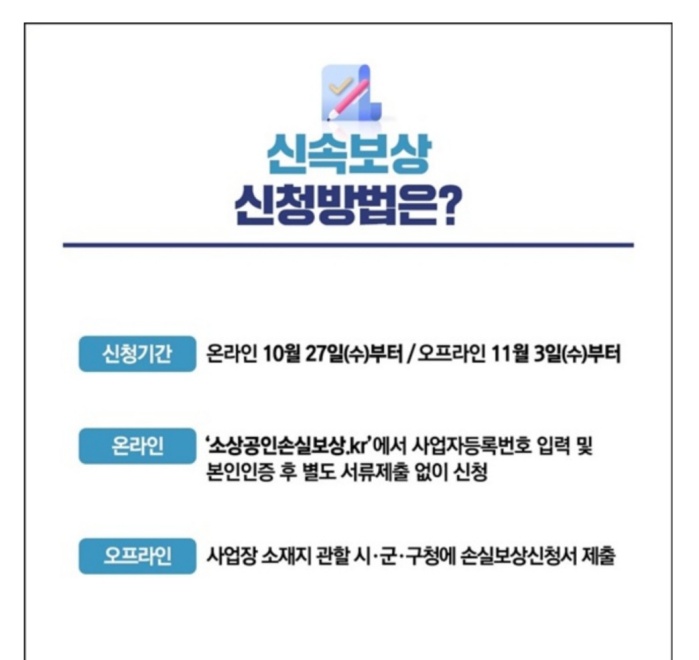 신속보상 신청방법
