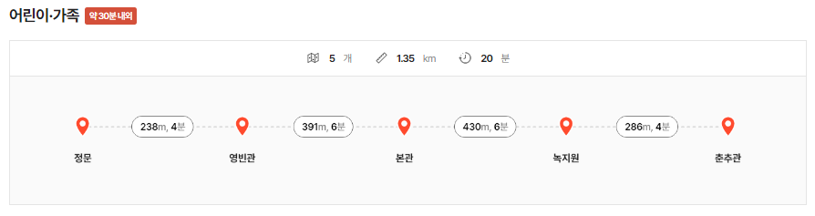 청와대 개방예약 관람신청