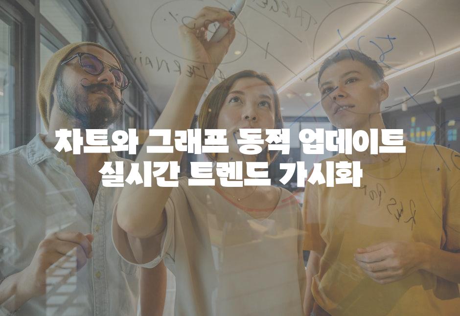 차트와 그래프 동적 업데이트 실시간 트렌드 가시화