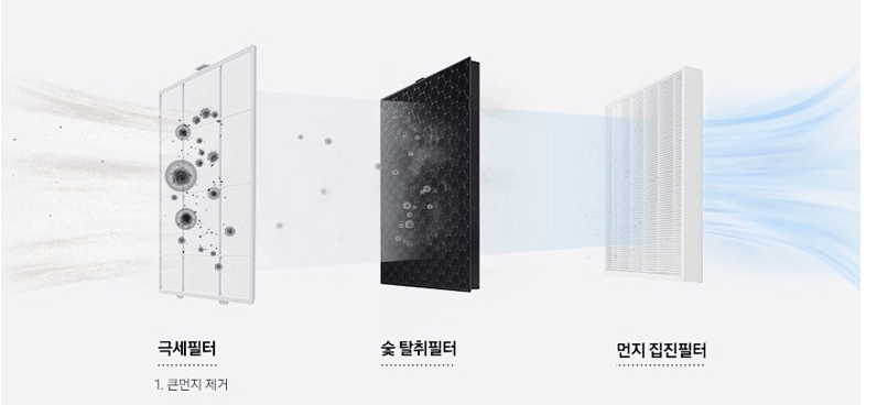 삼성전자 공기청정기
