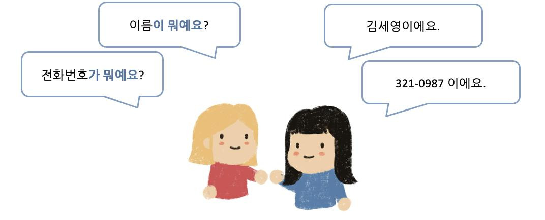 숫자를 묻고 답하기
