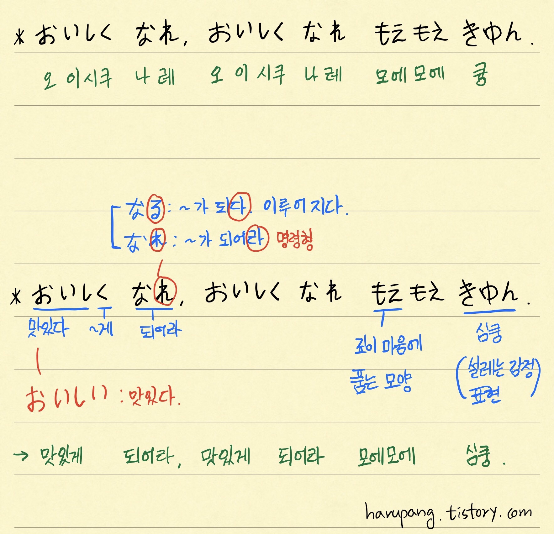 일본어 'おいしく なれ、おいしくなれ もえもえ きゆん.' 해석과 발음 단어 뜻을 색깔별로 정리한 노트 앱 이미지