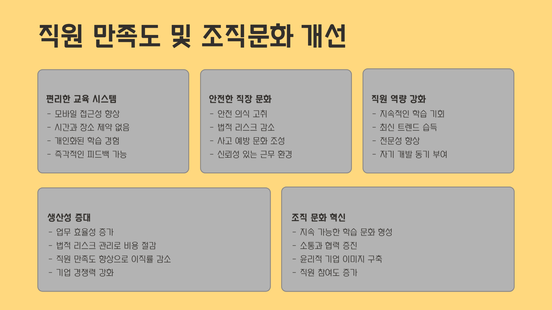 법정의무교육-종류