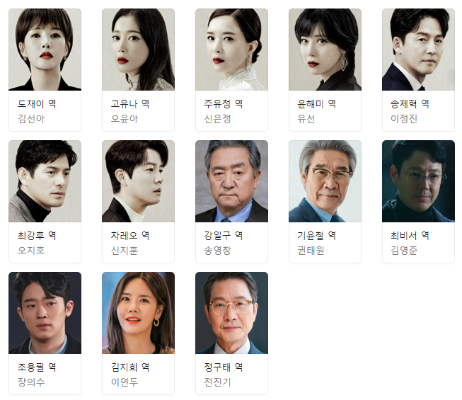 가면의 여왕 등장인물