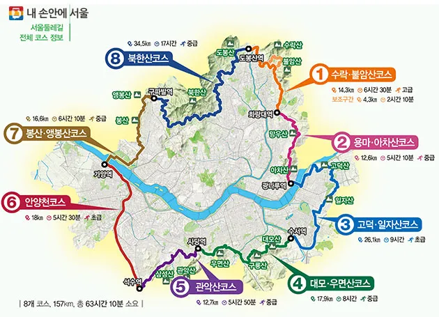 서울 둘레길 지도 3시간 미만 초급자 추천 코스 맛집 주차 총정리 1탄_4