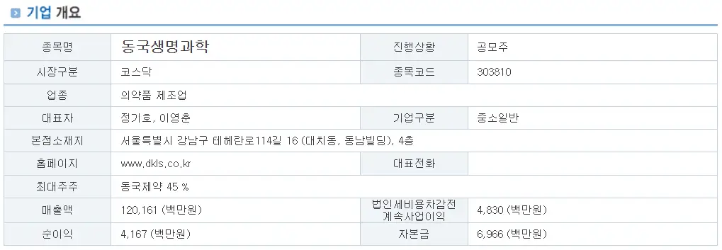 동국생명과학 기업 개요