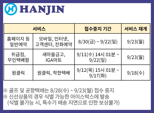 한진택배 추석 휴무