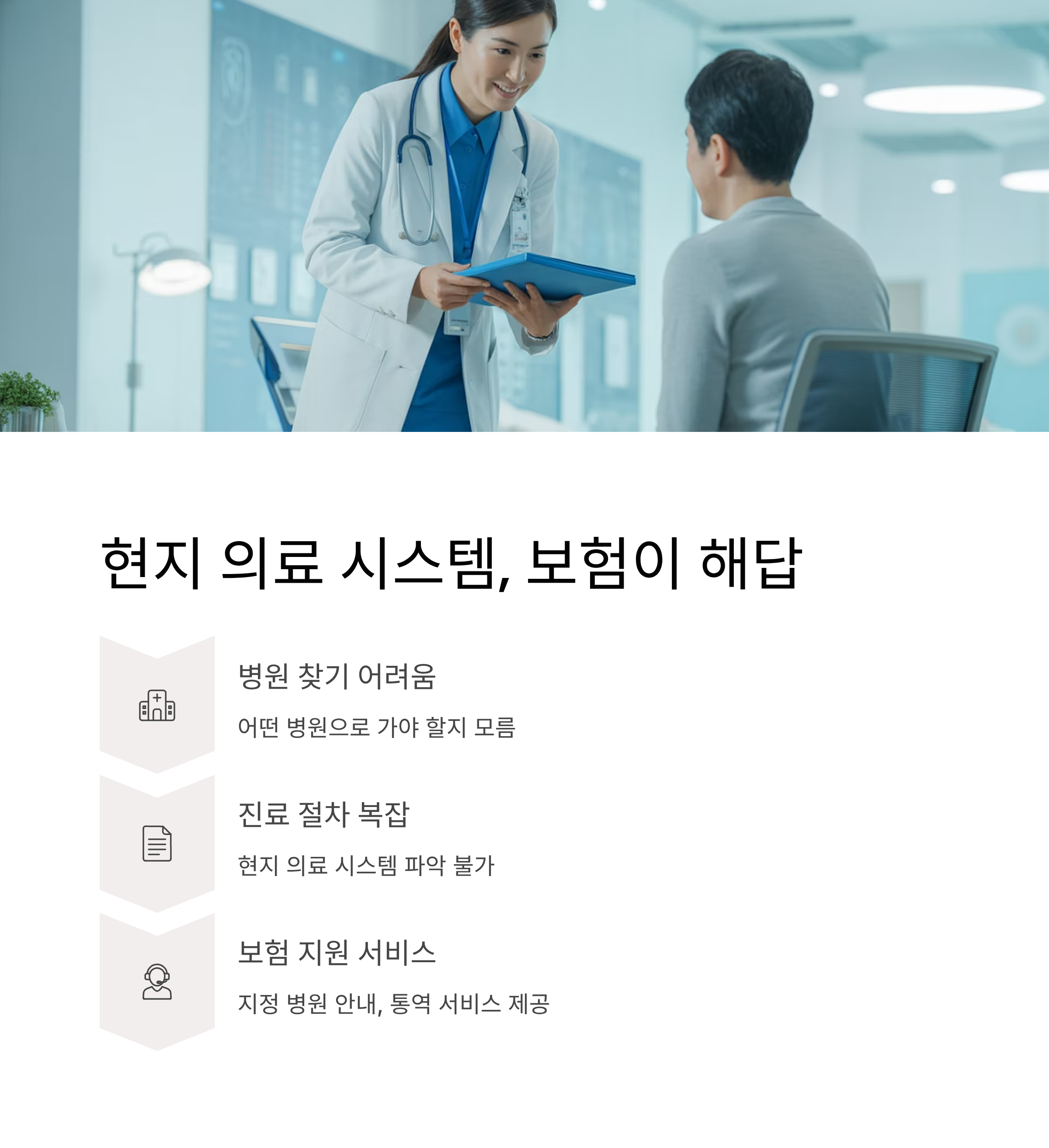 현지 의료 시스템 파악이 어렵다면 보험이 해답