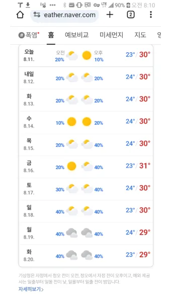 주간 예보 환절기 일교차 복장 레이어드 코디 팁_6
