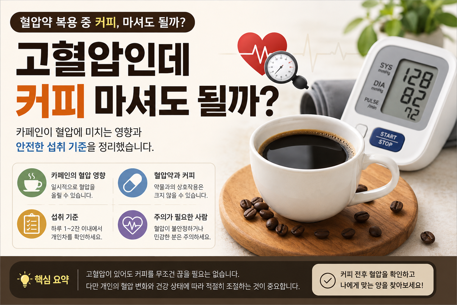 고혈압커피