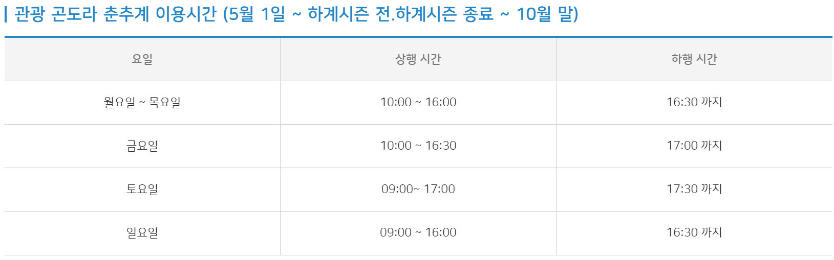 덕유산 케이블카