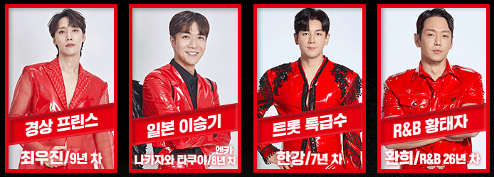 현역가왕2 준결승 1라운드 결과보기