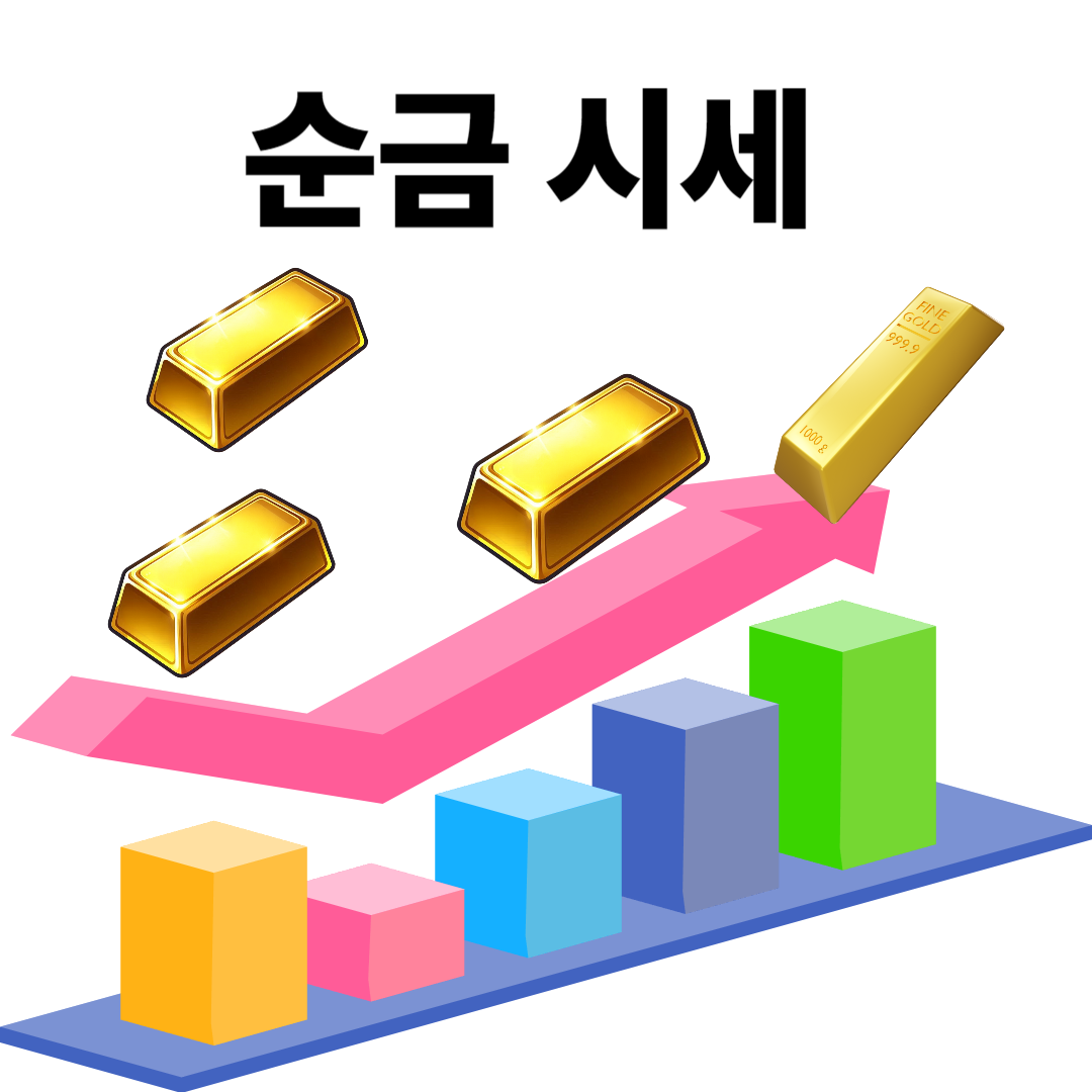 금 투자 KRX