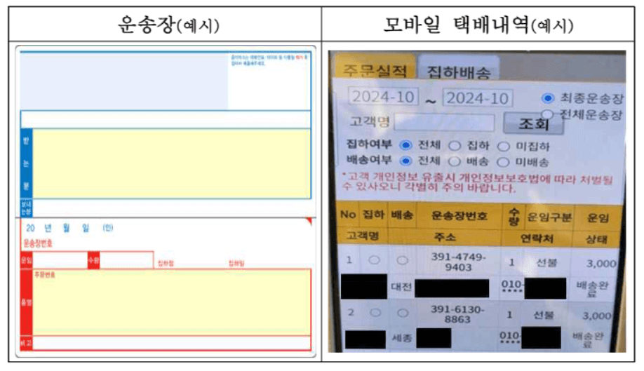 2025 소상공인 배달 택배비 30만원 지원금 신청대상 신청방법