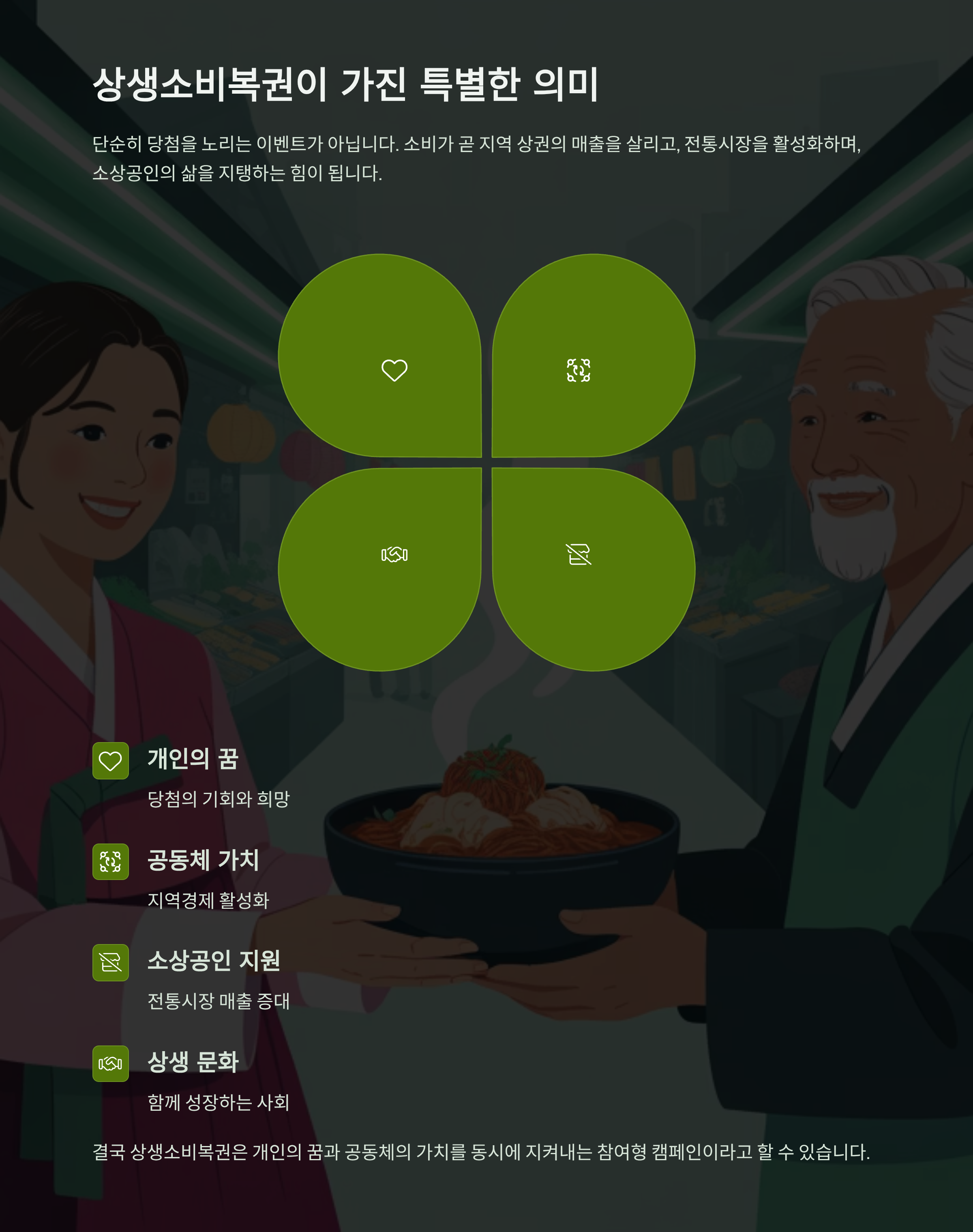 상생소비복권관련사진