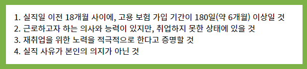실업급여 신청자격 조건