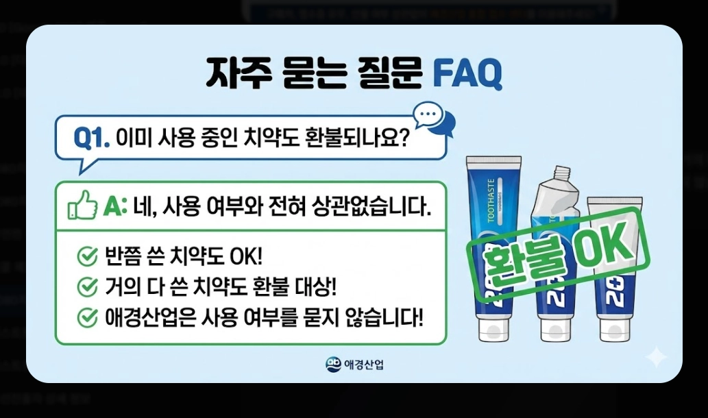 2080치약(환불 절차, 5단계)(환불 금액 + FAQ)