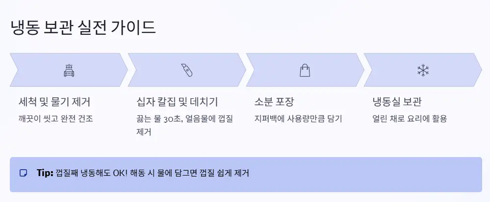 냉동 보관 가이드