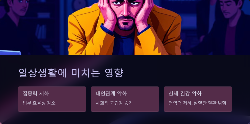 불안장애