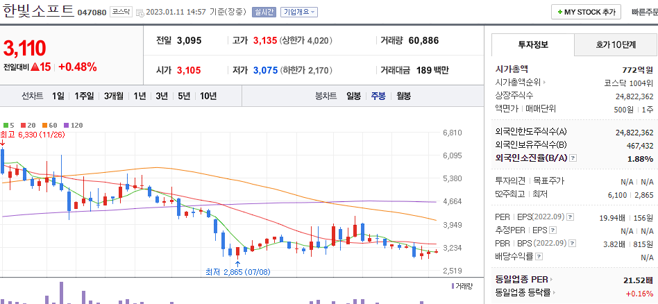 한빛소프트