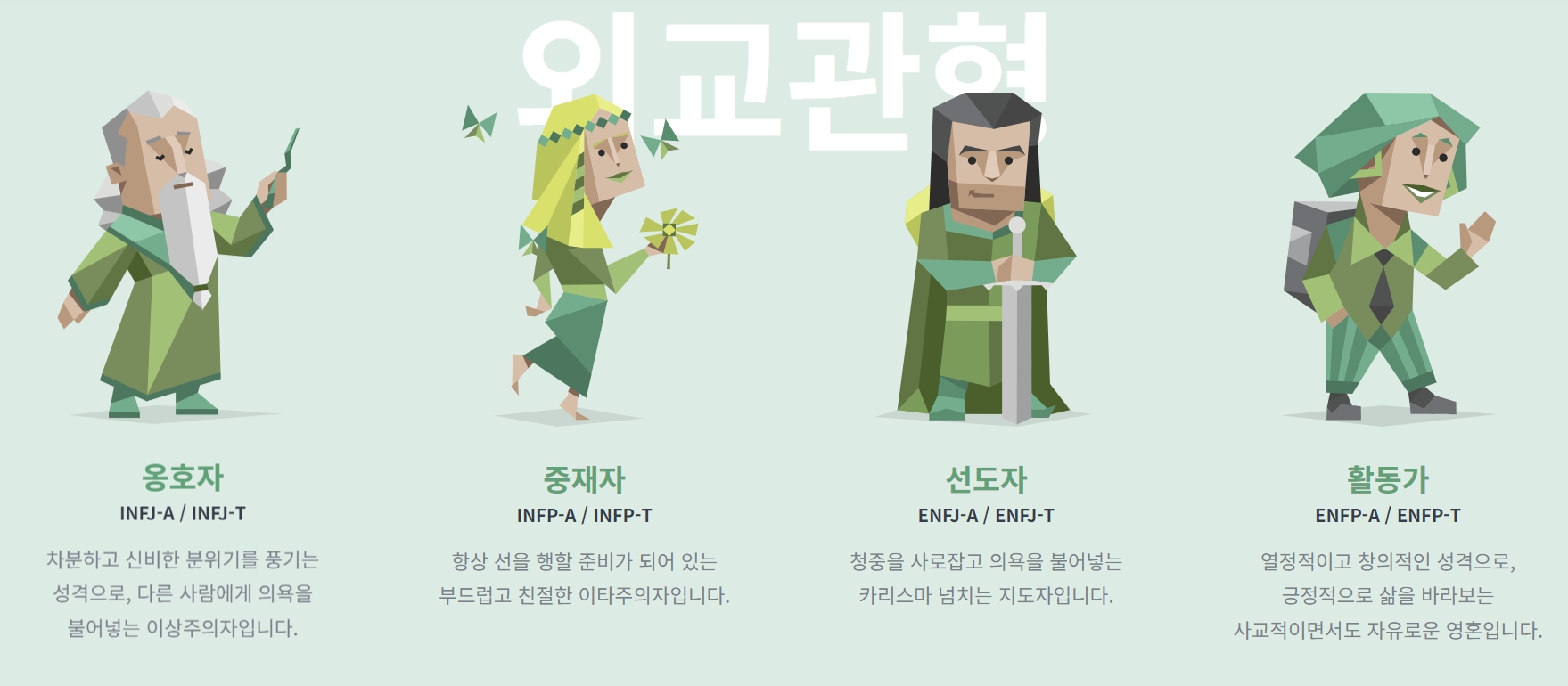 외교관형