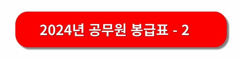 2024년-공무원-봉급표