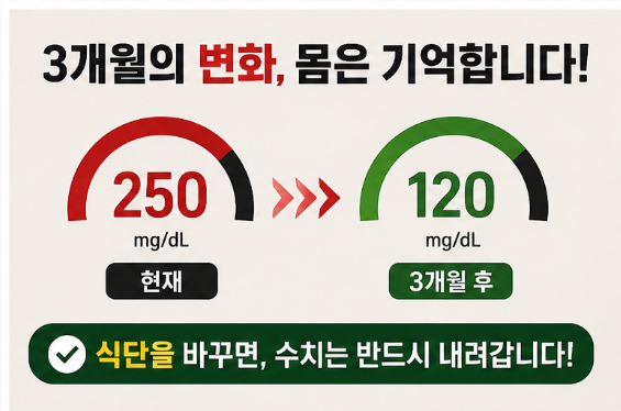 중성지방만 높은 경우, 운동보단 가장 먼저 바꿔야 할 식단