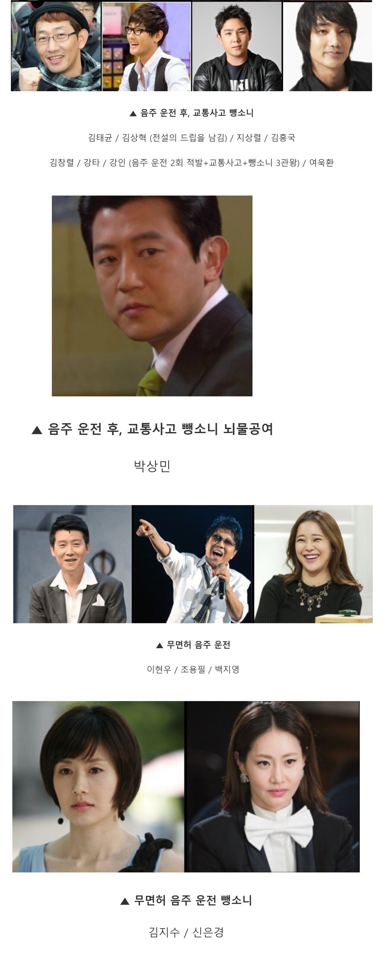 대한민국 연예인 음주운전 명단