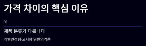 콘드로이친 1200mg 가격 비교