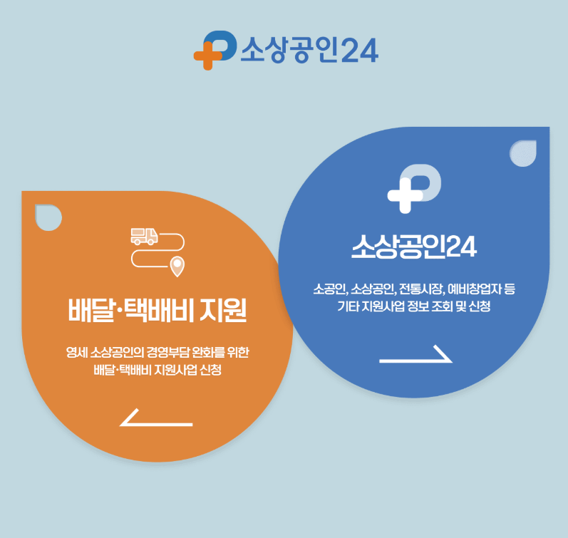 소상공인 택배비 지원 신청방법