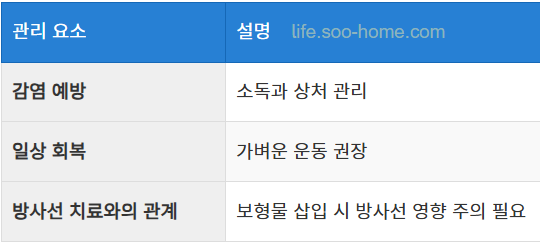 재건술 후 회복과 관리