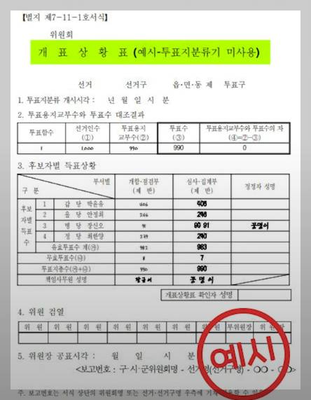개표 팩트체크3