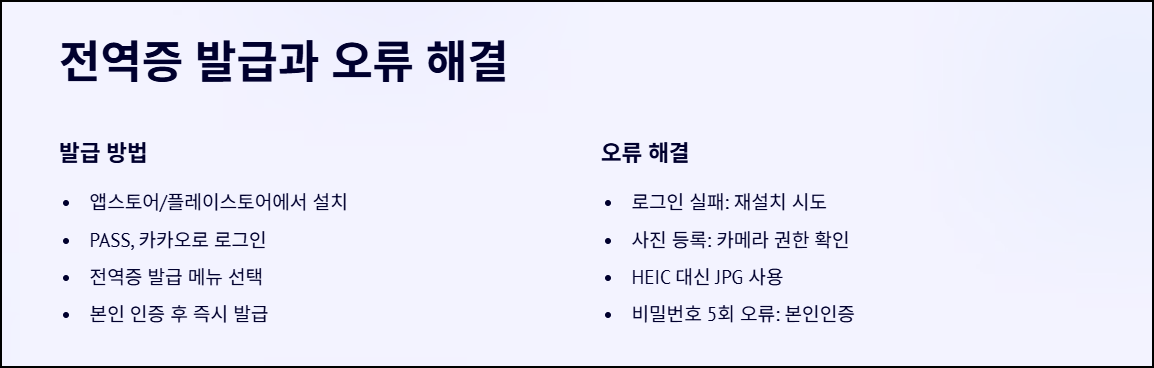 전역증 발급과 오류 해결