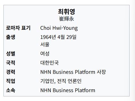 최휘영 문체부장관 후보자 위키백과