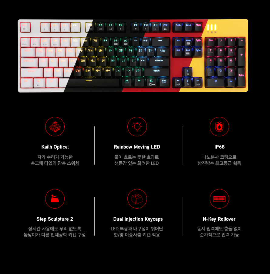 ABKO HACKER K660 Kyle 광축 특별