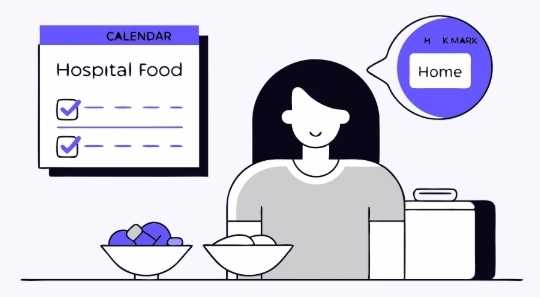 위궤양 치료과정