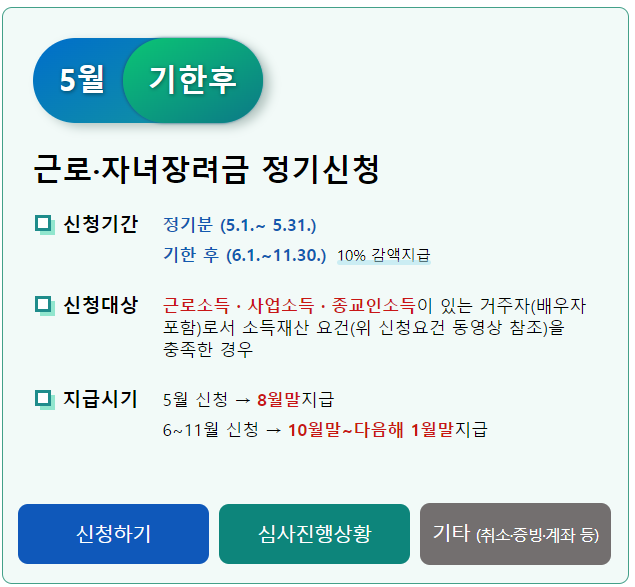 자녀장려금 신청시기