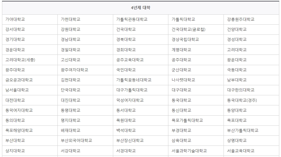 대학생 국가장학금 입학금 2차