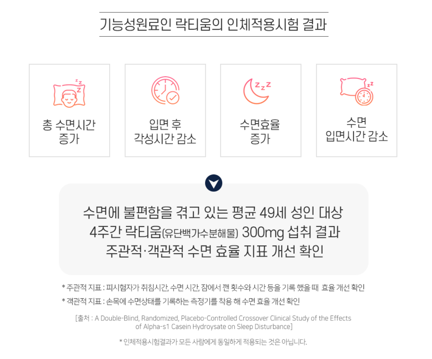 리피어라 효능 관련 이미지