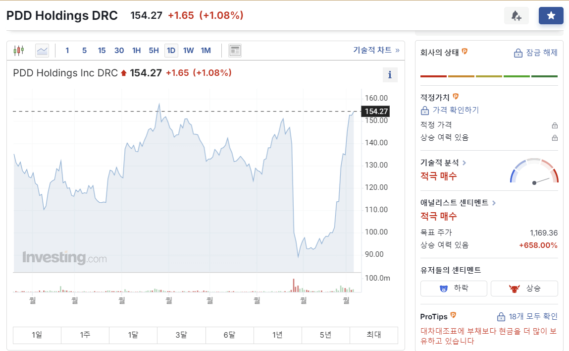 핀둬둬(Pinduoduo, 拼多多)