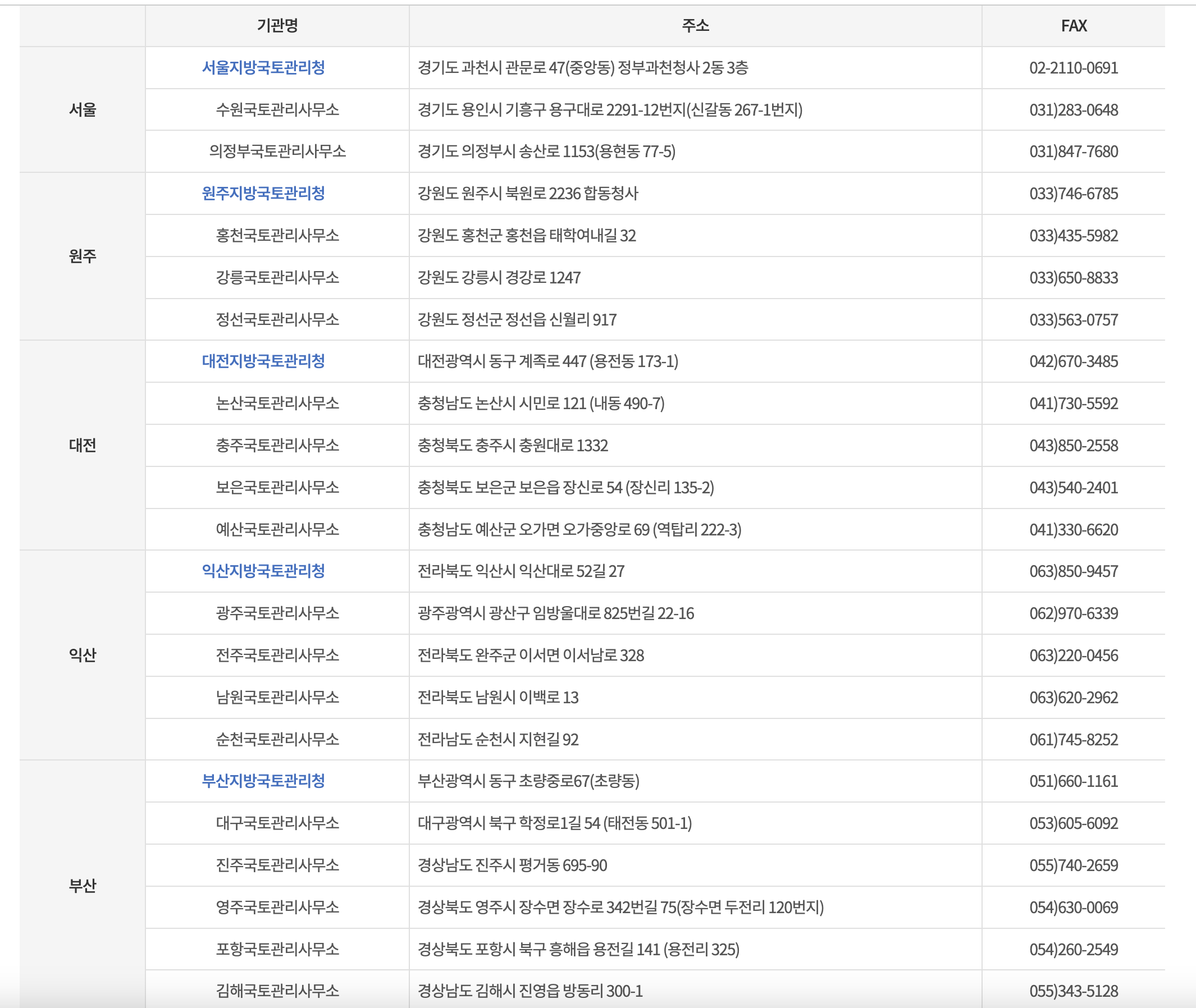 도로이용불편신고센터