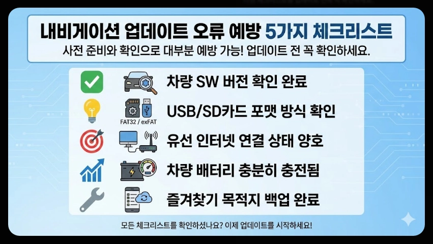내비게이션 업데이트 오류 해결법