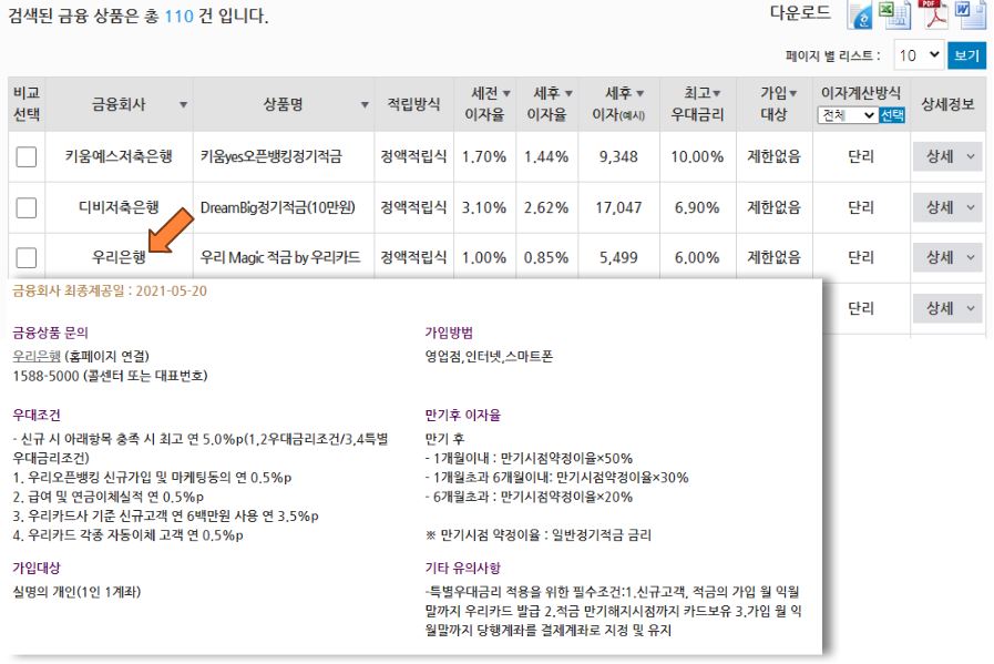 우리은행-우대금리-조건
