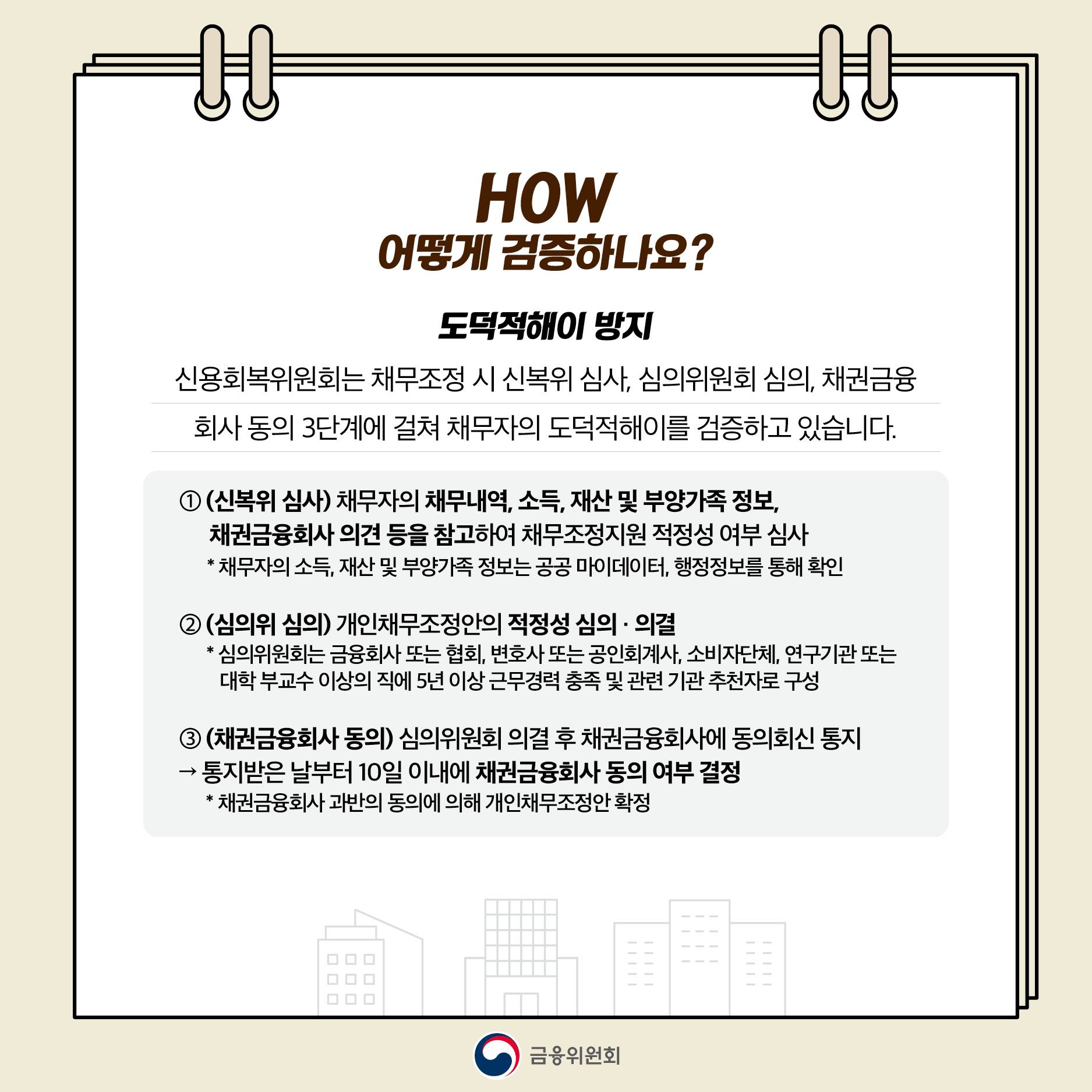 신속채무조정특례