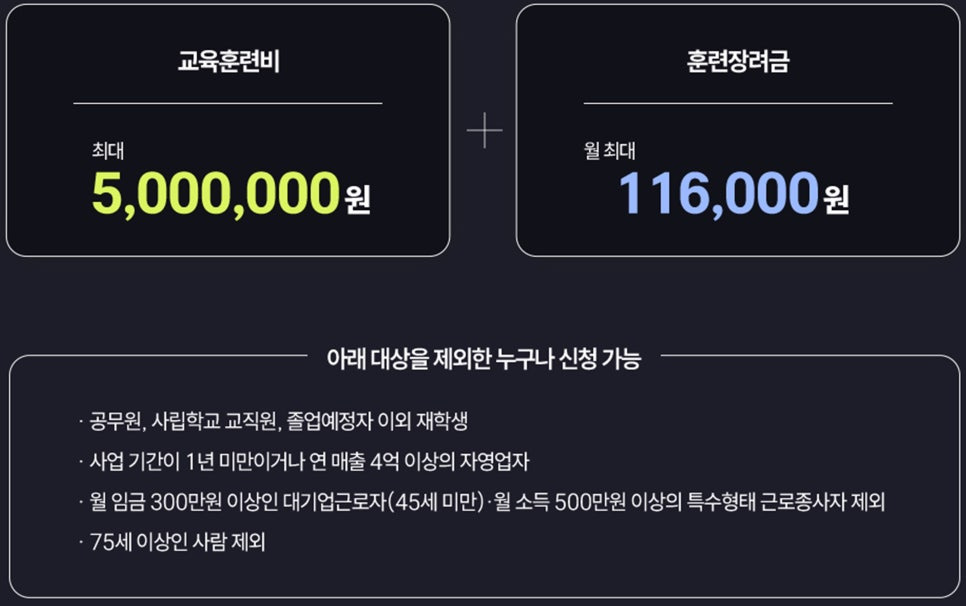 내일배움카드로 배울 수 있는 것