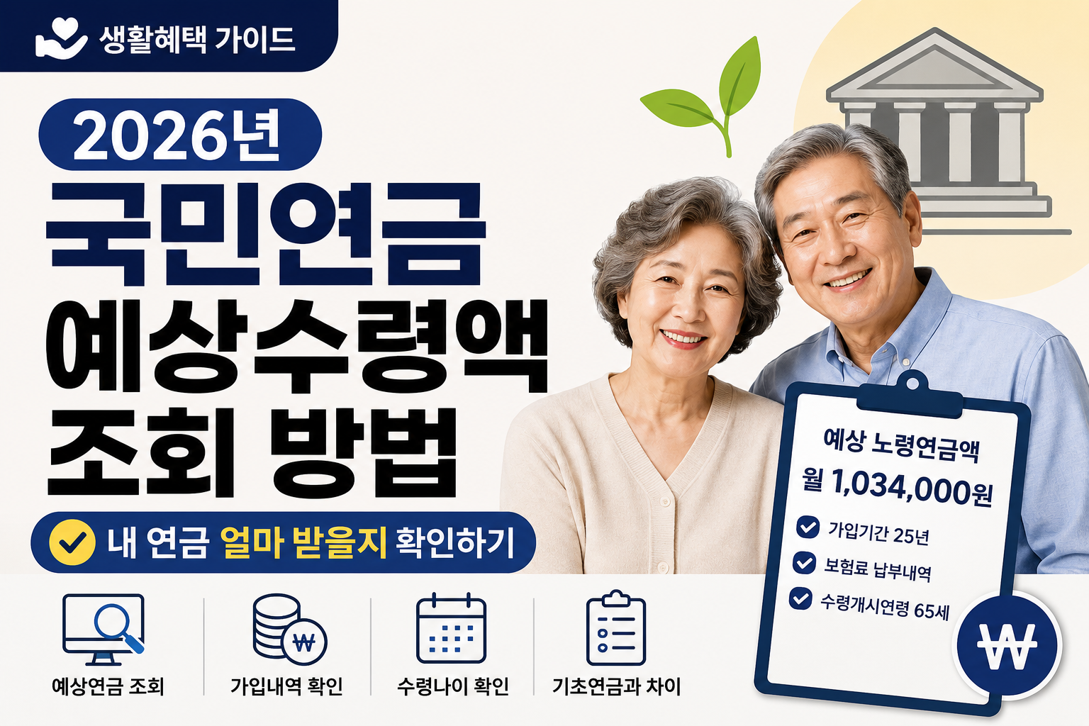 2026년 국민연금 예상수령액 조회 방법과 내 연금 수령액 확인 절차를 정리한 안내 이미지