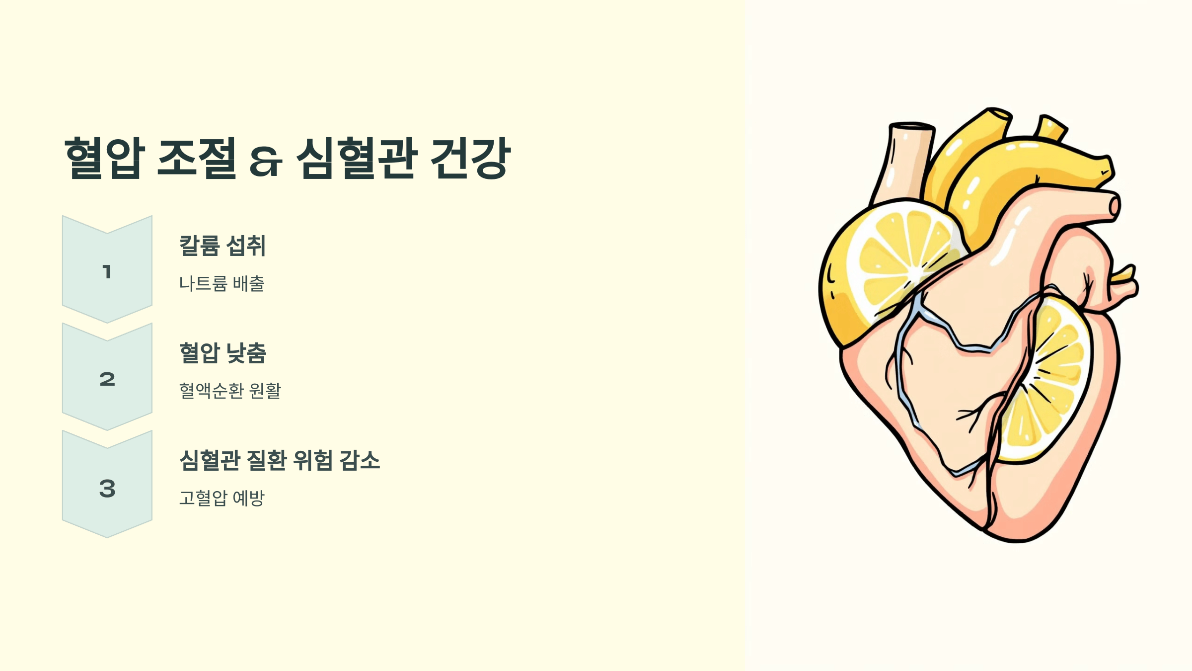 레몬즙 사진입니다.