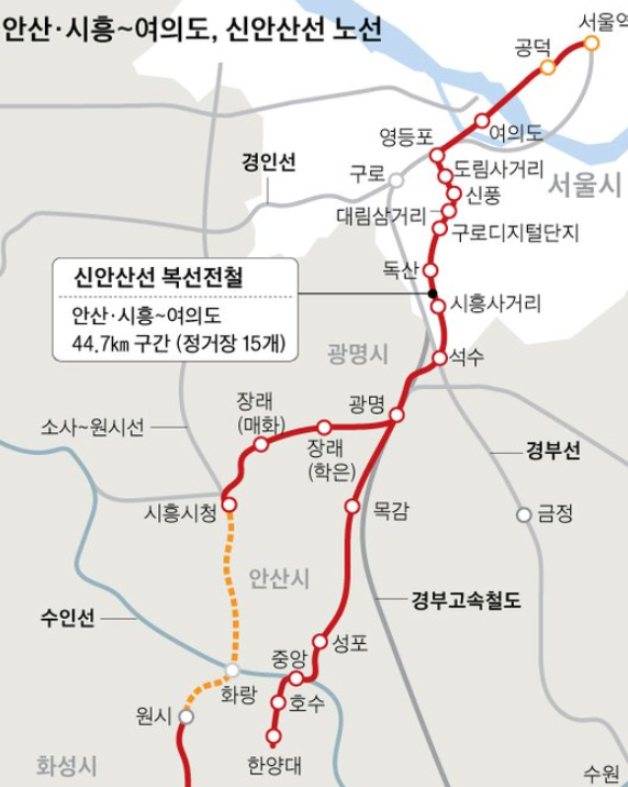 여의도 브라이튼