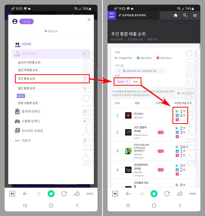 앱 스토어 통합 순위