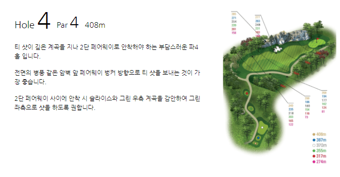 동촌 골프클럽 코스공략도 04